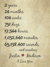 2nd Anniversary Gifts Print For Wife 2nd Wedding Anniversary Gifts For Husband