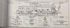 DL&W Classification of Locomotives diagram book 1939/1946, reprint — photo 6
