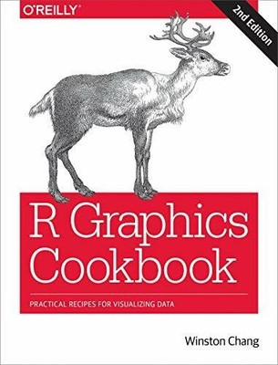 R Graphics Cookbook: Practical Recipes for Visualizing Data Buch O'Reilly Media