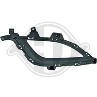 6836048 Blende, Nebelscheinwerfer Rechts FüR Hyundai I30 (Gd)