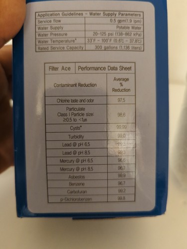 Filter ACE Samsung Replacement Filter DA29-00003A , DA29-00003B, DA29-00003G - Picture 6 of 7