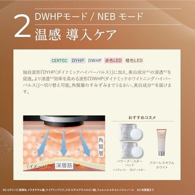 YA-MAN Facial Beauty Device Lift Up Photo Plus Prestige SP III