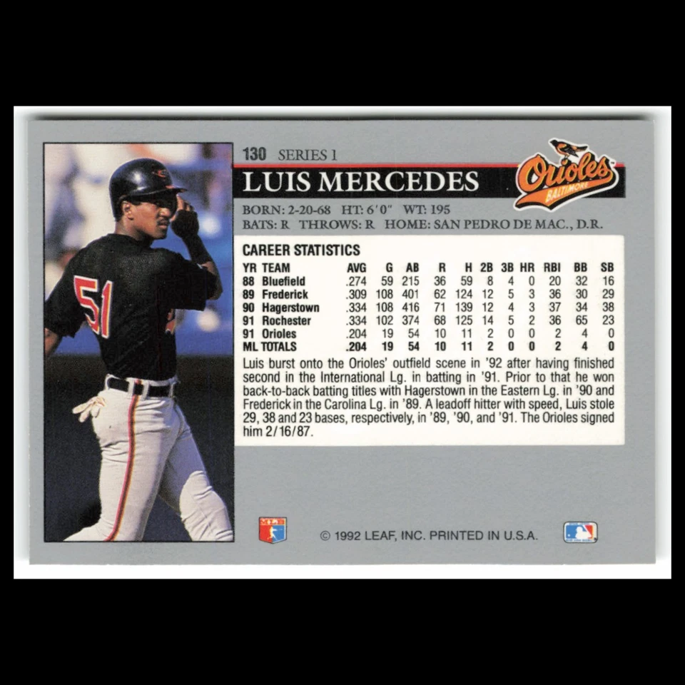 Luis Mercedes #130 1992 Leaf Baltimore Orioles Baseball Card MLB NM - Image 2 of 3