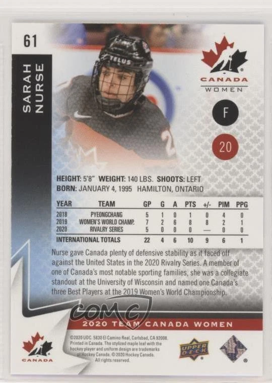 2020-21 Upper Deck Team Canada Juniors Women's WC Blue Sarah Nurse #61 - Image 2 of 2