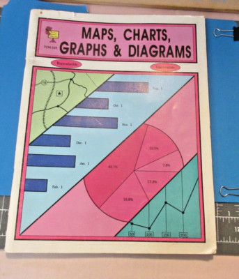 Maps, Charts. Graphs & Diagrams~BOOK-TCM-169 Intermediate-Teachers 4Home School