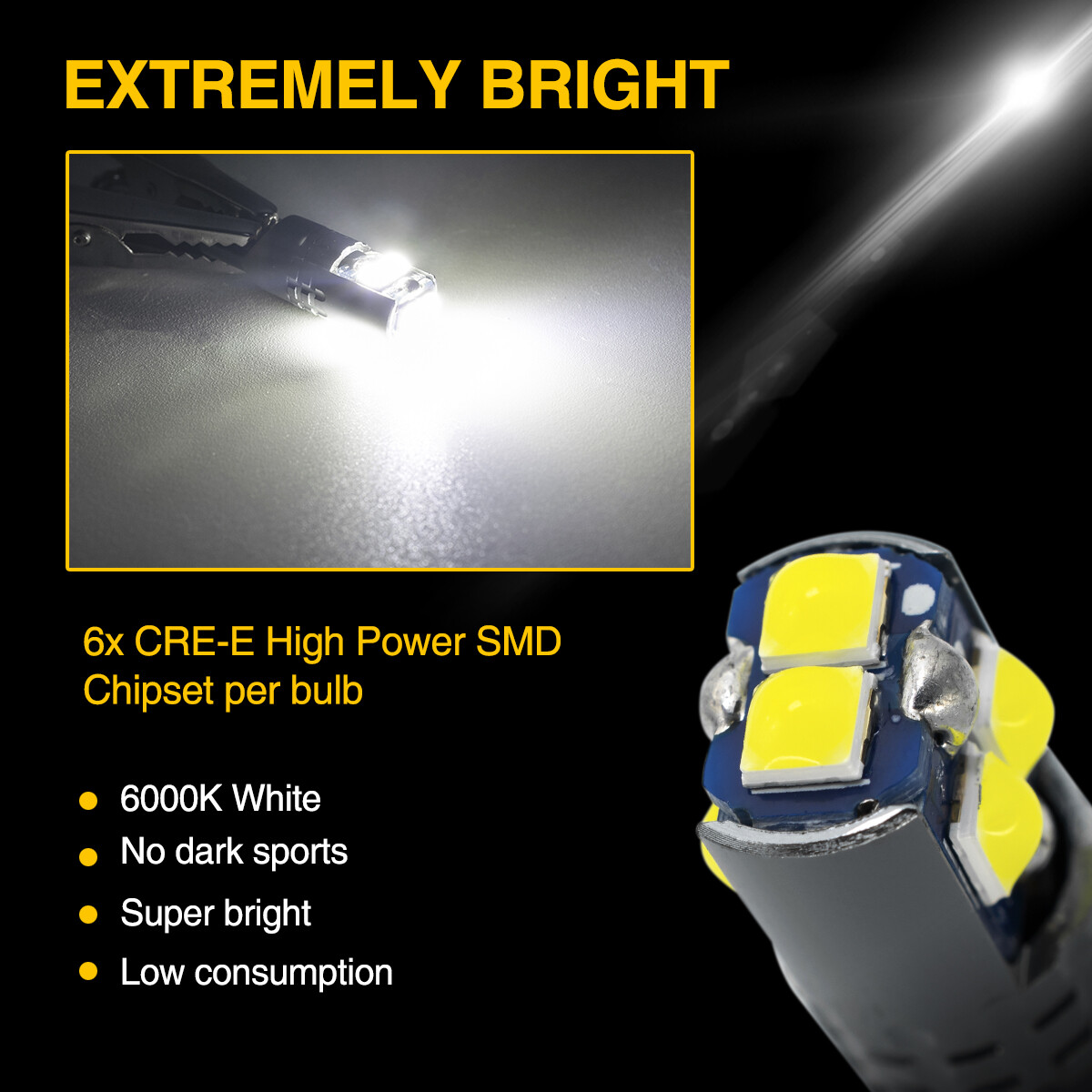 LED Parking light bulbs For Toyota Prius Error Free White 2X SUPER