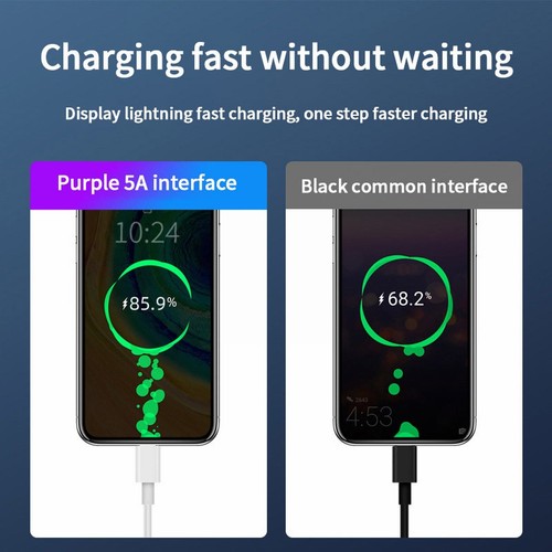 1.5M USB A to Type C Fast Charger Cord 5A USB C Cable For Samsung iPhone Android - Picture 5 of 8