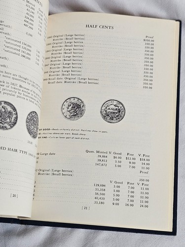 Choose One - Handbook of United States Coins With Premium List By R. S. Yeoman - Picture 53 of 94