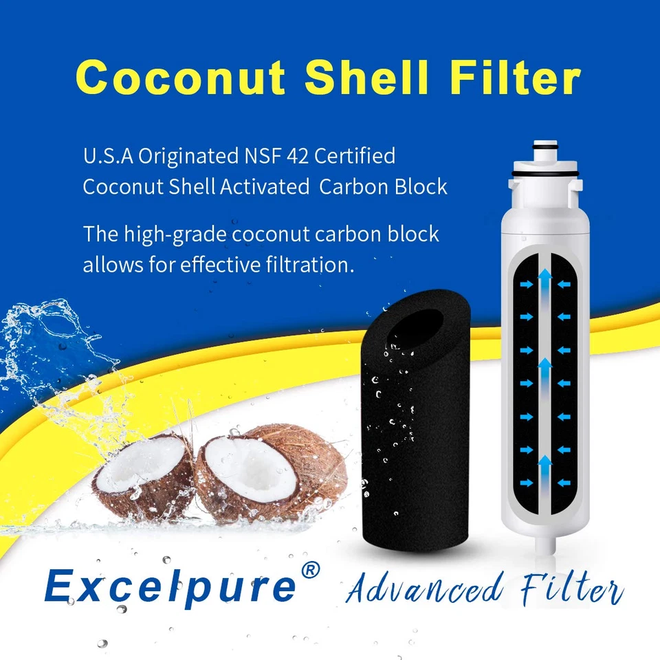 Fit For Kenmore 9310 Hisense HR6FDFF701SW HX2017FR-A Water Filter 3 Pack - Image 3 of 4