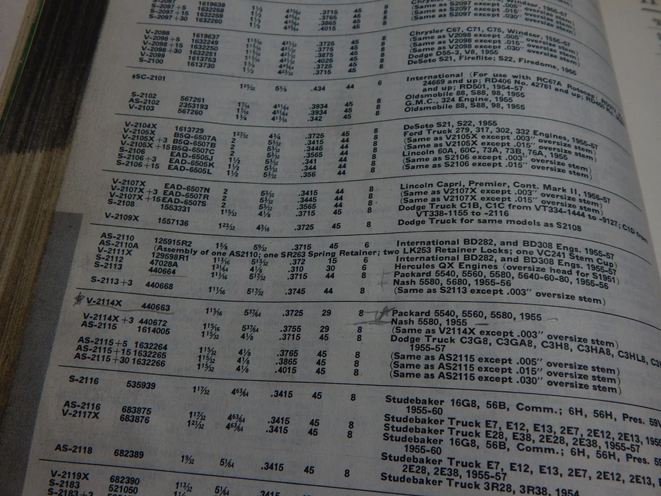 TRWV2114X VÁLVULAS DE ADMISIÓN 1955 PACKARD/NASH 5540, 5560, 5580 OEM #440663 JUEGO DE 8 Foto 4 de 4