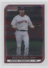 Click to enlarge Kevin Youkilis