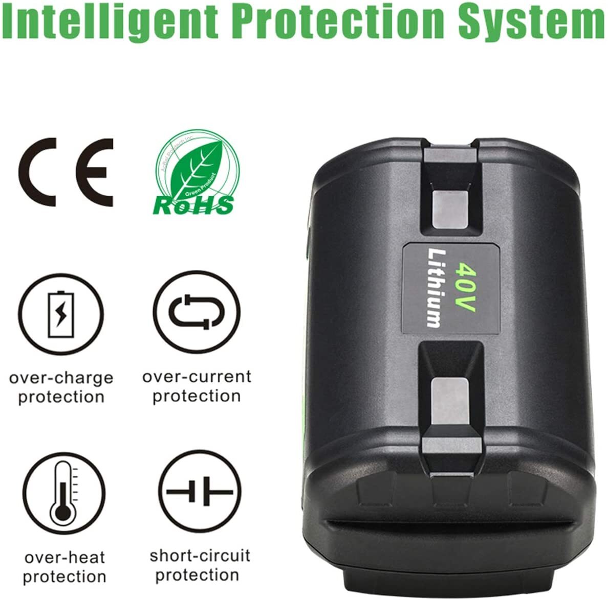 40V Lithium Battery + Charger for Ryobi Lawn Mower OP4015 OP4050A Hedge