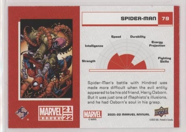 2021-22 Upper Deck Marvel Annual Magenta Spider-Man #79 | eBay