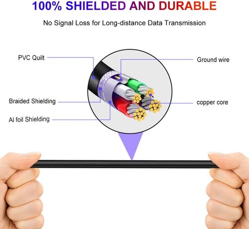 Printer Cable 25 FT,USB Printer Cable High Speed USB 2.0 A Male to Type B Male - Picture 6 of 7