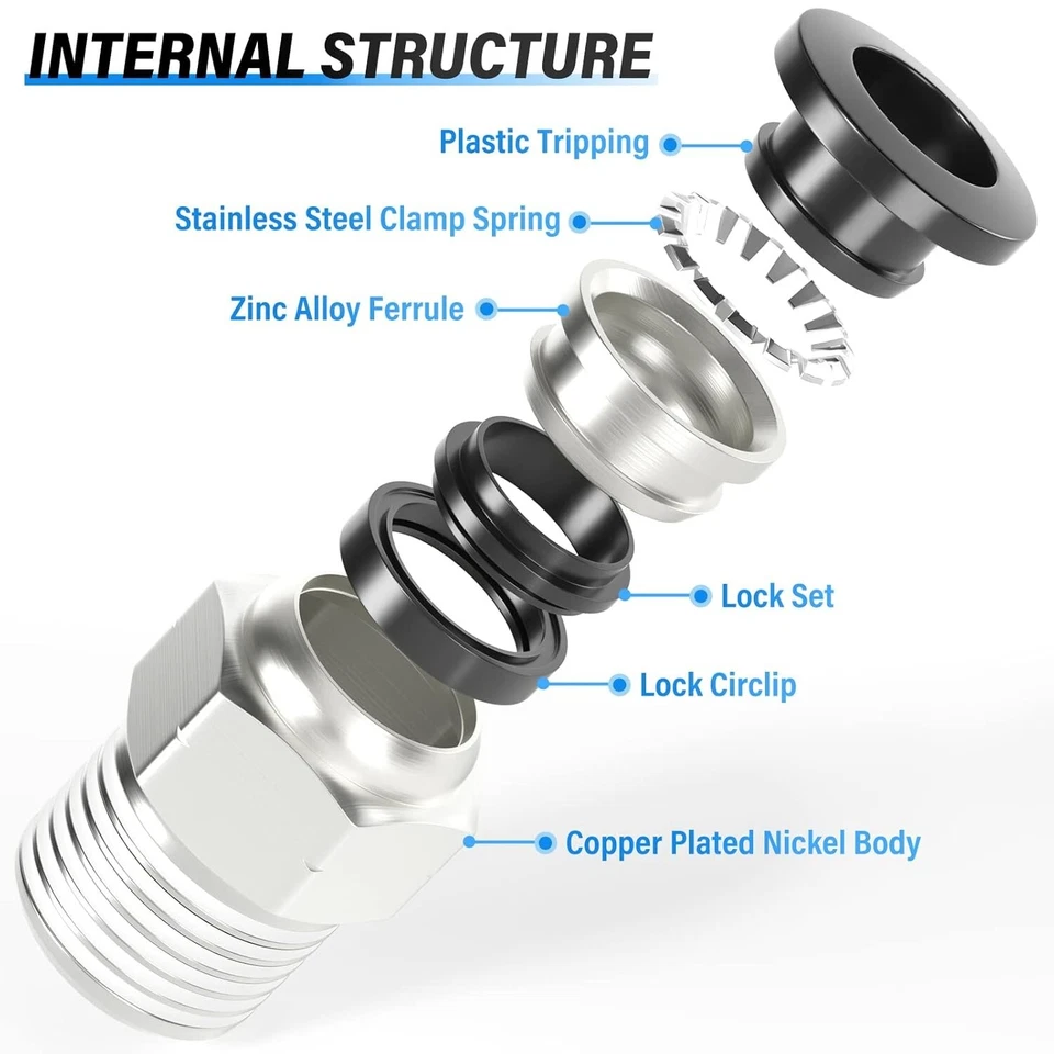 Pneumatic 3/8 OD Tube x 3/8 NPT Male Connector Air Push to Connect Fitting 10Pcs - Image 3 of 4