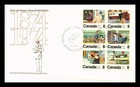 Dr Jim Stamps Canada 1974 Letter Carrier Block Of 6 First Day Cover