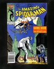 Amazing Spider-Man #286 Newsstand Variant Black Cat! Marvel 1987