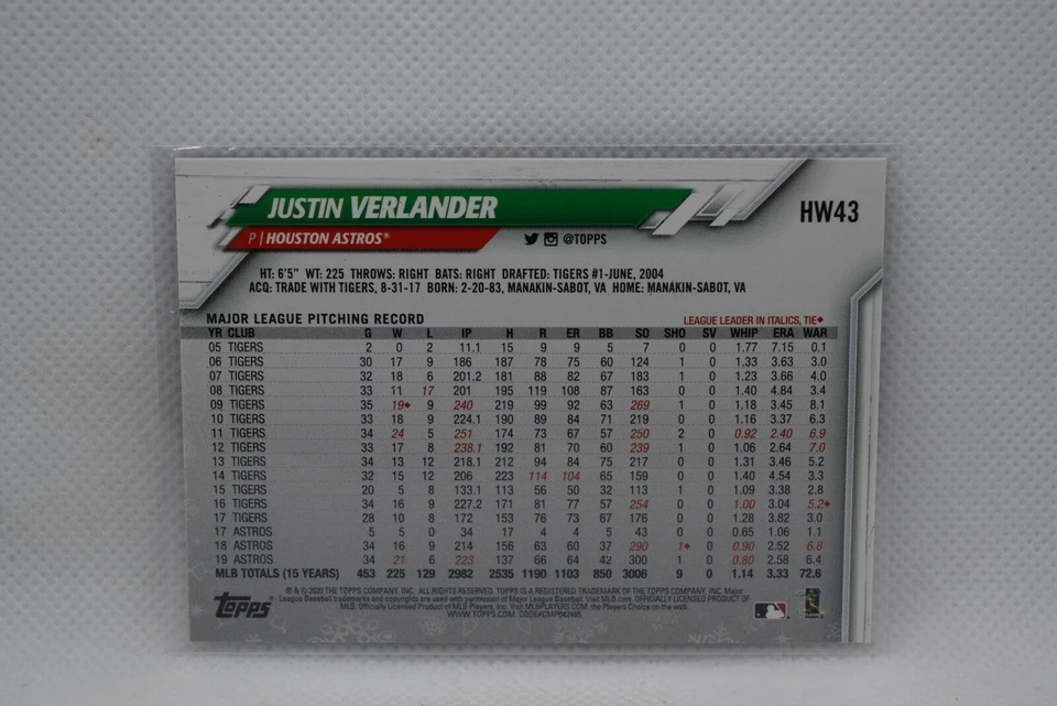 Justin Verlander HW43 - 2020 Topps Holiday - Houston Astros - Metallic Parallel - Image 2 of 2