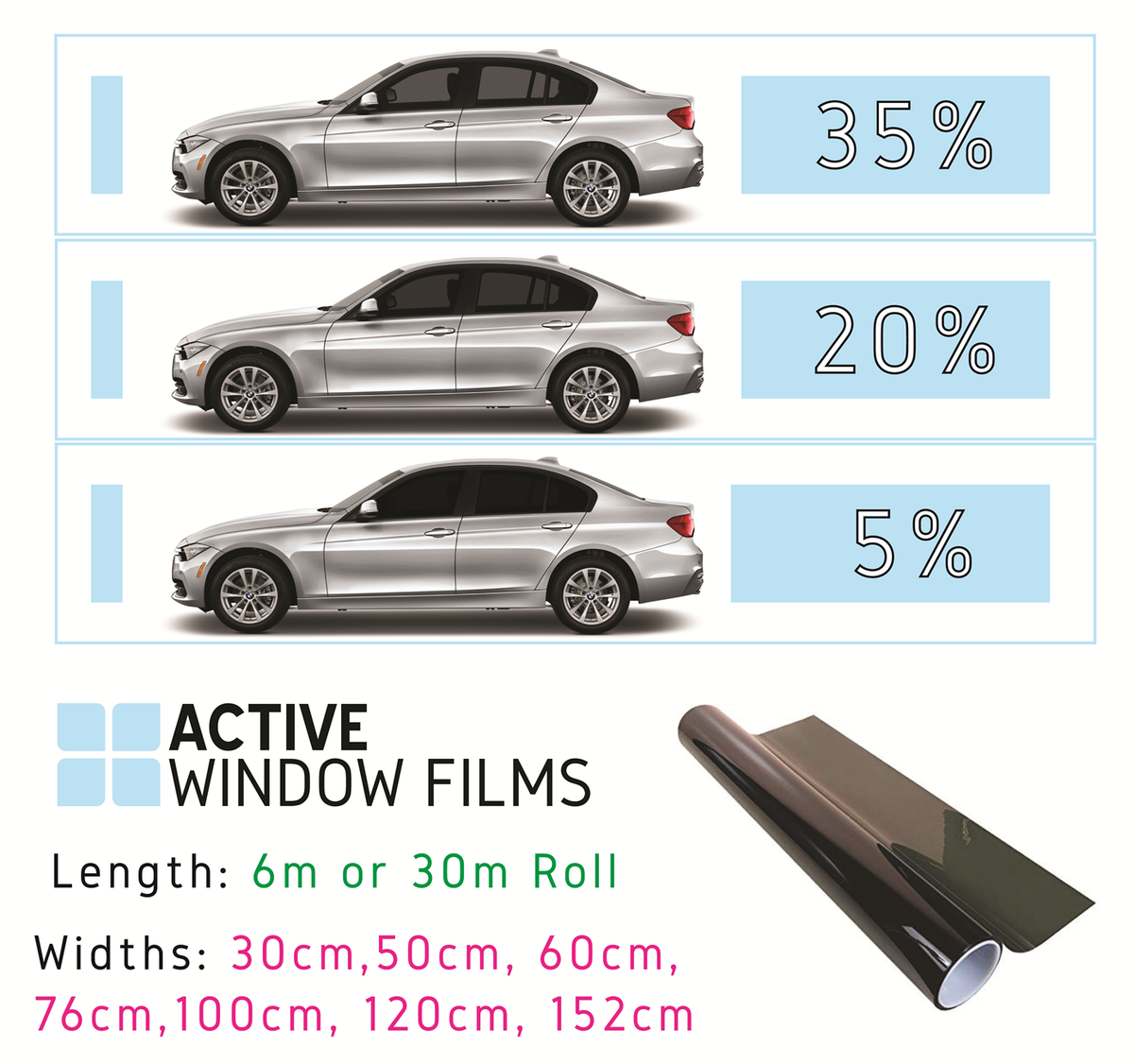 How Much to Tint Car Window: Ultimate Cost Guide & Tips 2025
