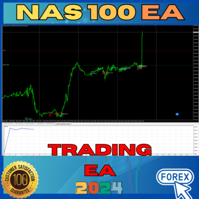 INDICES NAS100 US30 EA Scalper Forex MT4 Expert Advisor Set