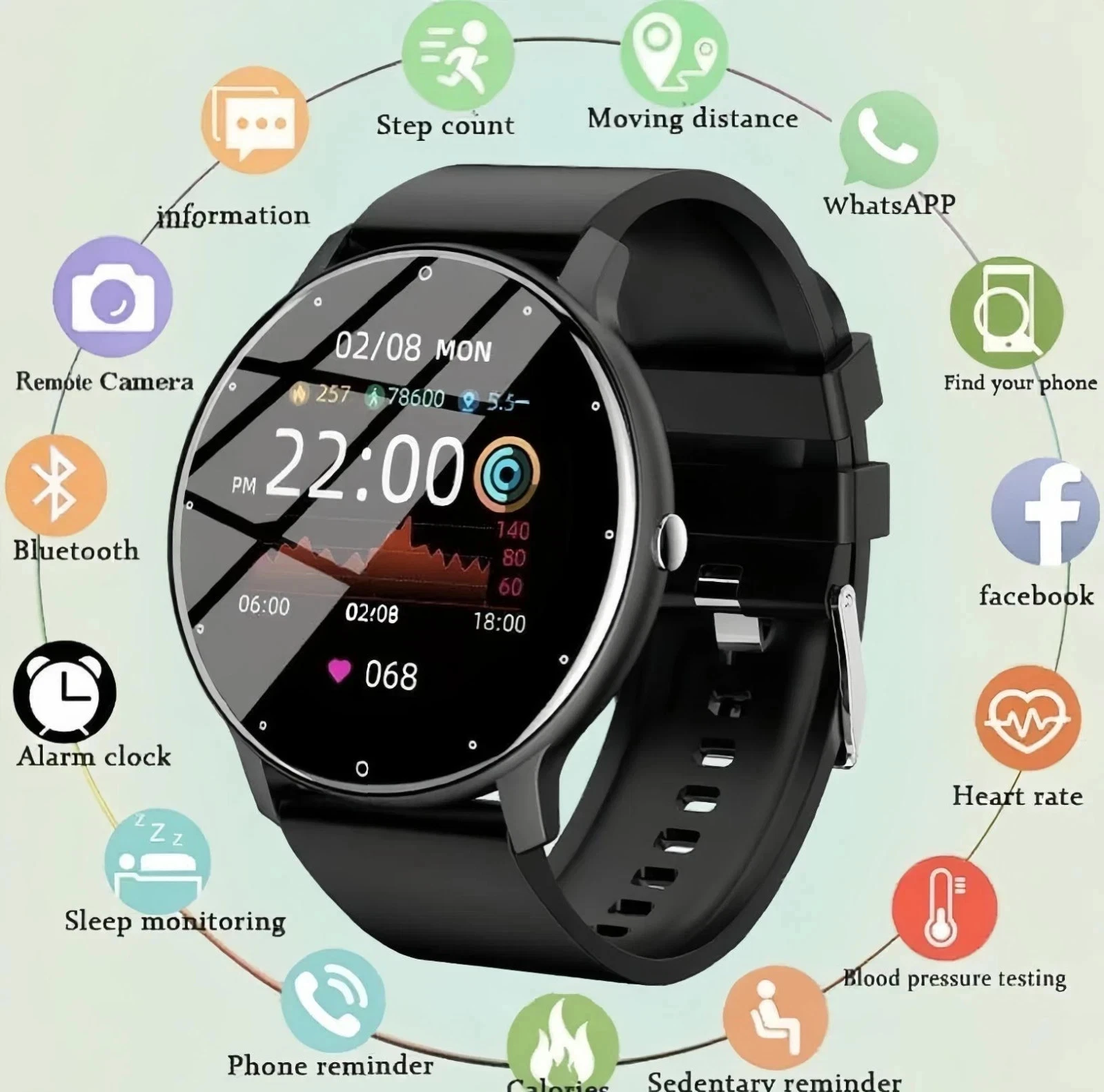 Bluetooth Smart Watch Men Women Fitness Tracker Heart Rate Heart Rate Monitor Blood Pressure
Opens i