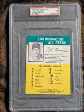1964 Challenge The Yankees Tito Francona PSA 5 EX (Only 1 Graded Higher)