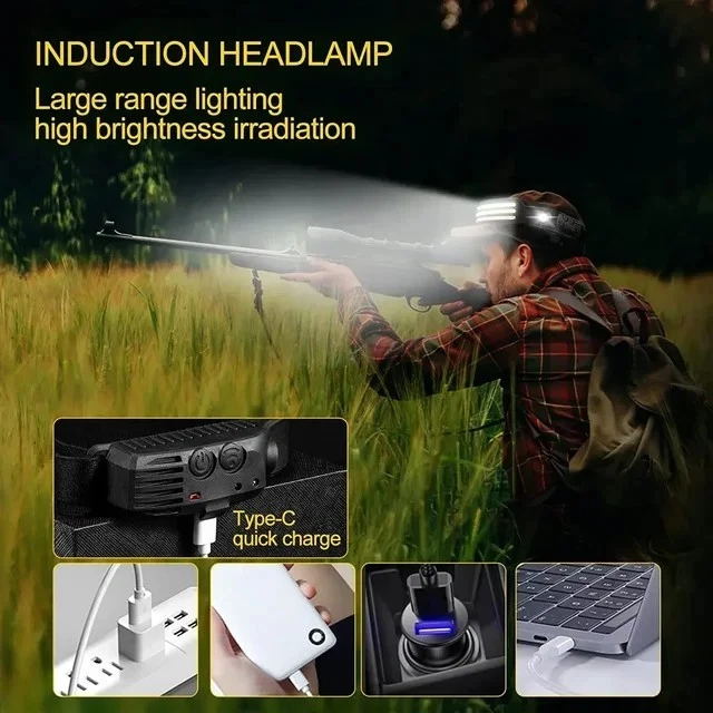 LED headlamp COB 10W USB rechargeable waterproof - motion sensor, camping - Image 2 of 4