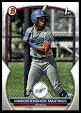 2023 Bowman #BP-55 Mairoshendrick Martinus Prospects