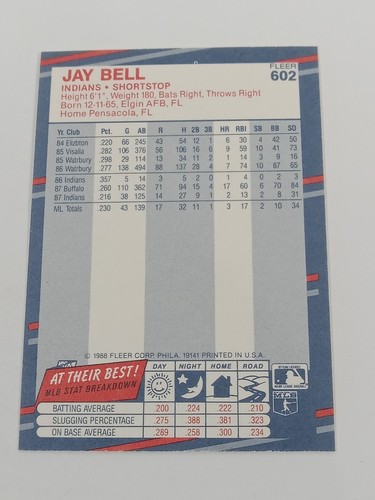 1988 Fleer MLB #602 Jay Bell Cleveland Indians - Picture 2 of 2