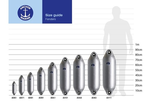 PACK OF FOUR NEW UK MADE ANCHOR MARINE BOAT FENDERS SIZE 1 (8 x 27cm) NAVY BLUE - Picture 2 of 6