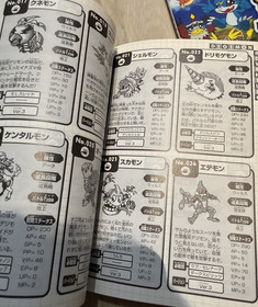 WonderSwan Clear Blue Backlit Digimon Special Edition with Games&Guidebooks ws