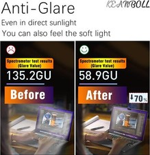 Anti Glare Screen Protector for 2023 16 inch ASUS ROG Strix G16/ASUS ROG 3 PCS A