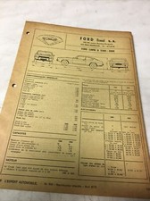 Revue technique Ford CAPRI