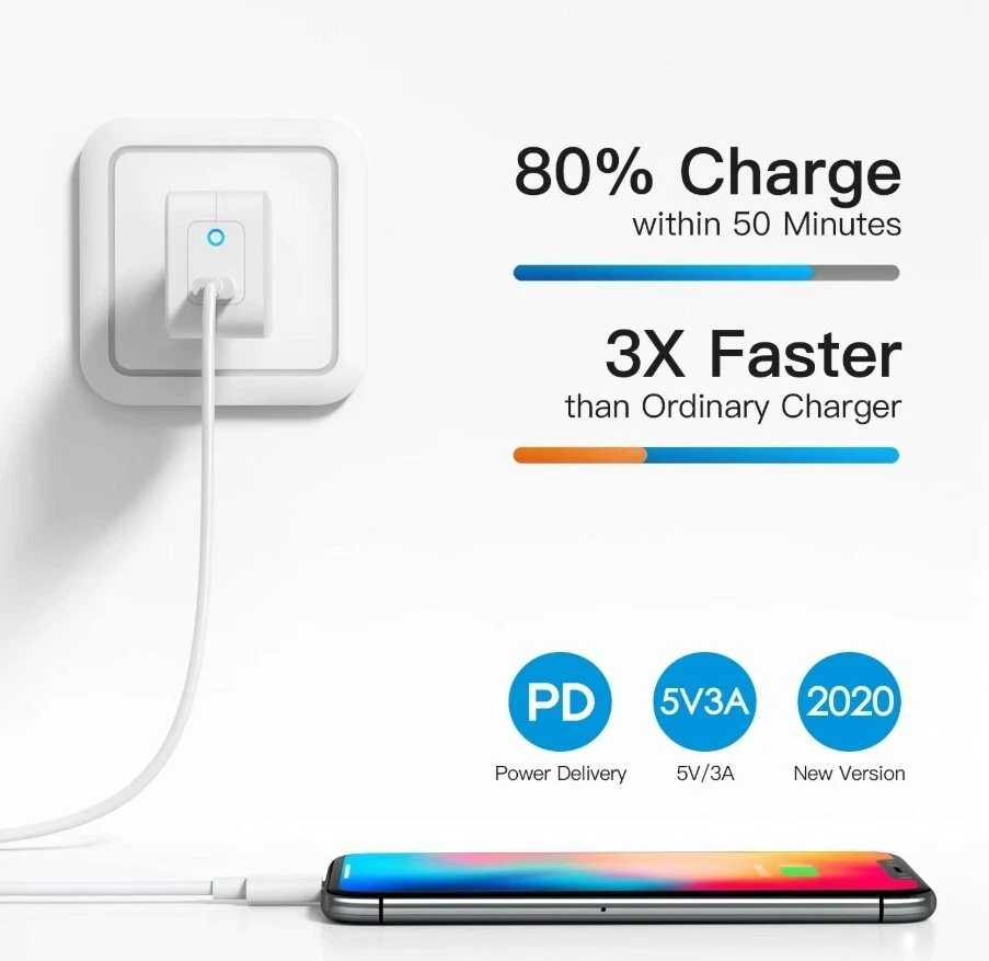 3 pcs of dodocool 20W Mini PD Charger Adapter Type-C  White - Image 3 of 4