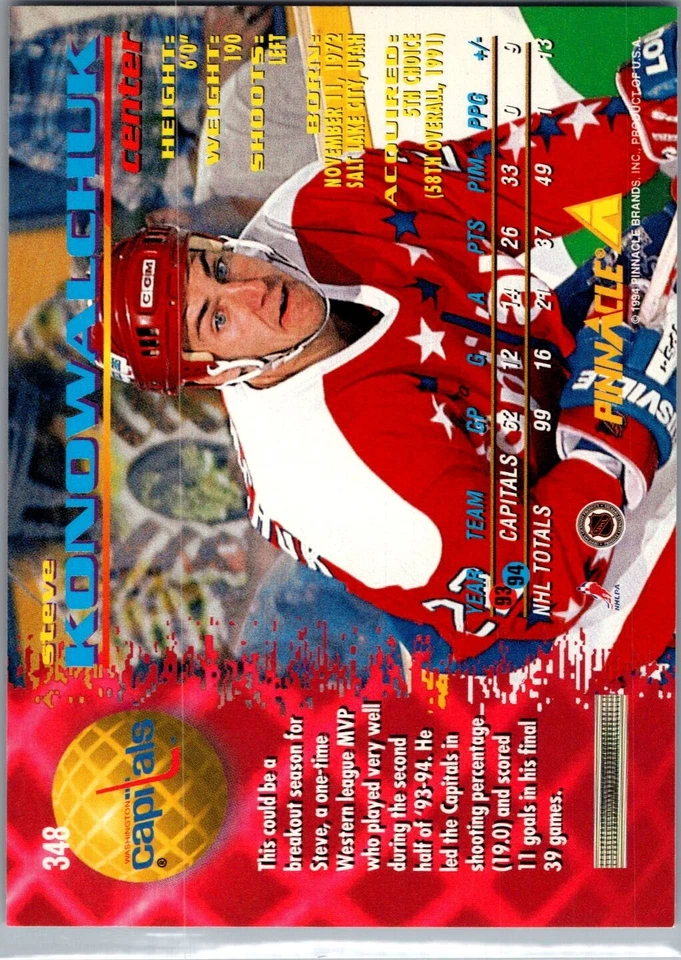 1994-95 Pinnacle Hockey- #348 Steve Konowalchuk - Image 2 of 2
