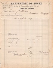 1889 RAFFINERIE DE SUCRE LEBAUDY FRERES A PARIS - M. MINARD A TERRASSON