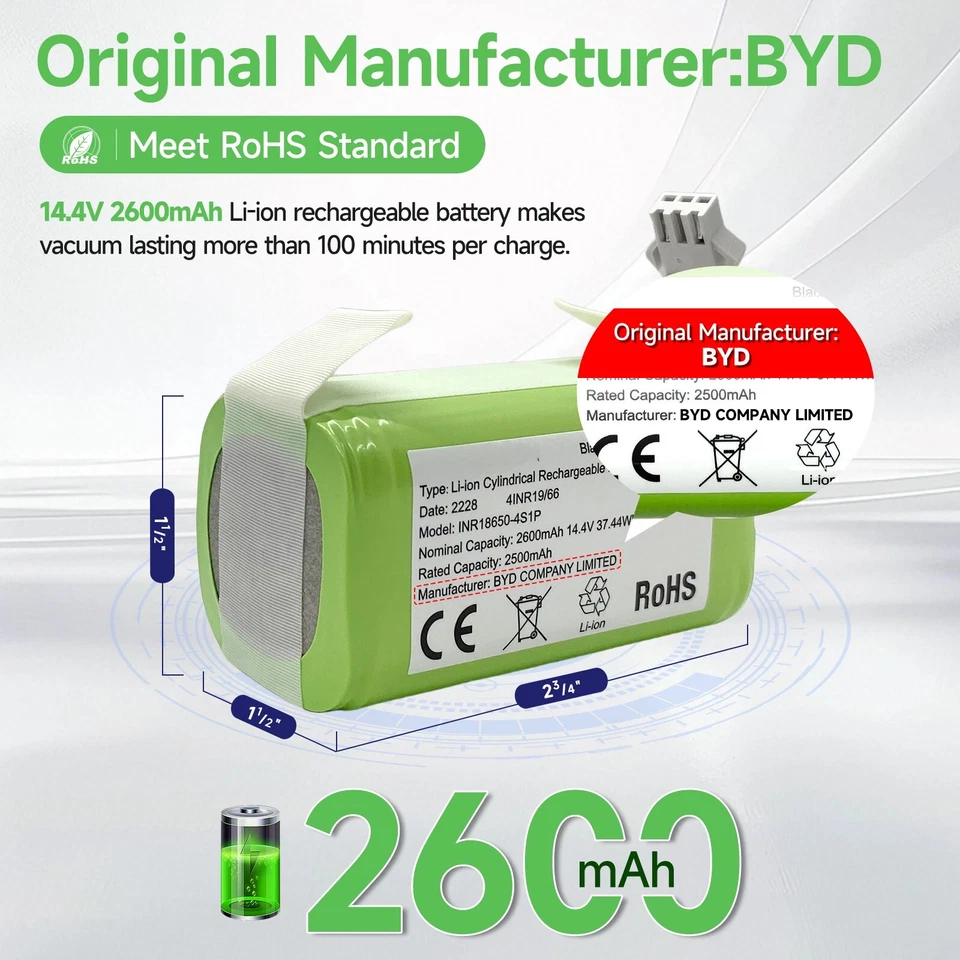 ANHOTECH Coredy R300, R500+, R580, R600, R650, R3500, R3500S Vacuums Replacement Battery