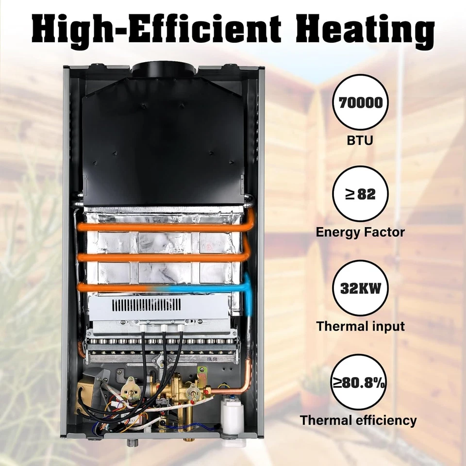 Calentador de agua de gas natural/propano 18L 5GPM sin tanque caldera instantánea bajo demanda Foto 3 de 4
