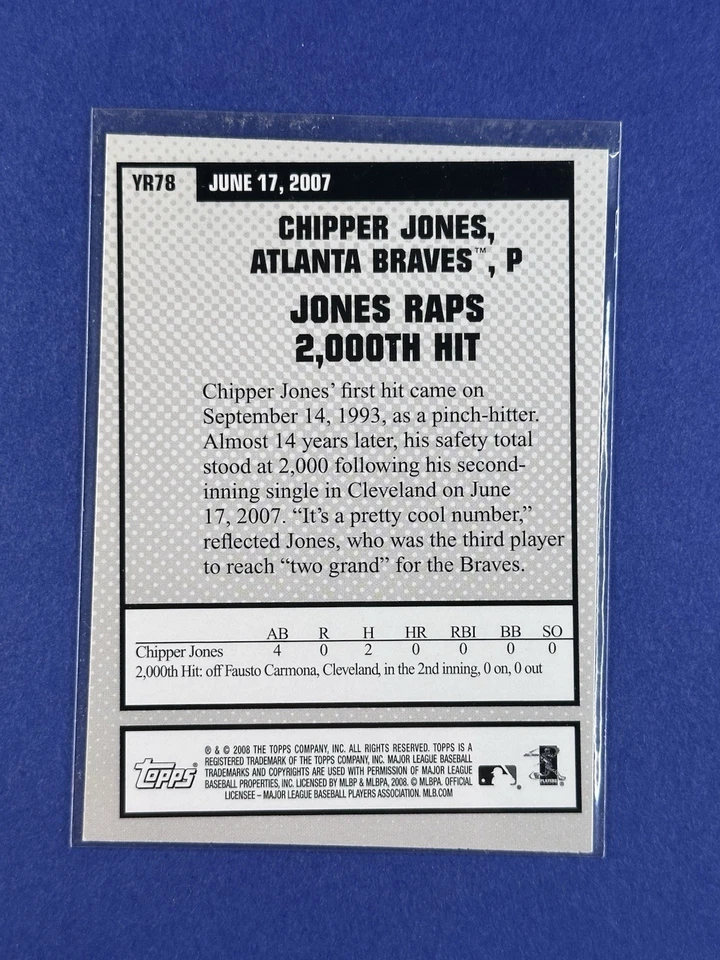 2008 Topps ~ Chipper Jones ~ Year In Review ~ YR78 ~ Braves - Image 2 of 3