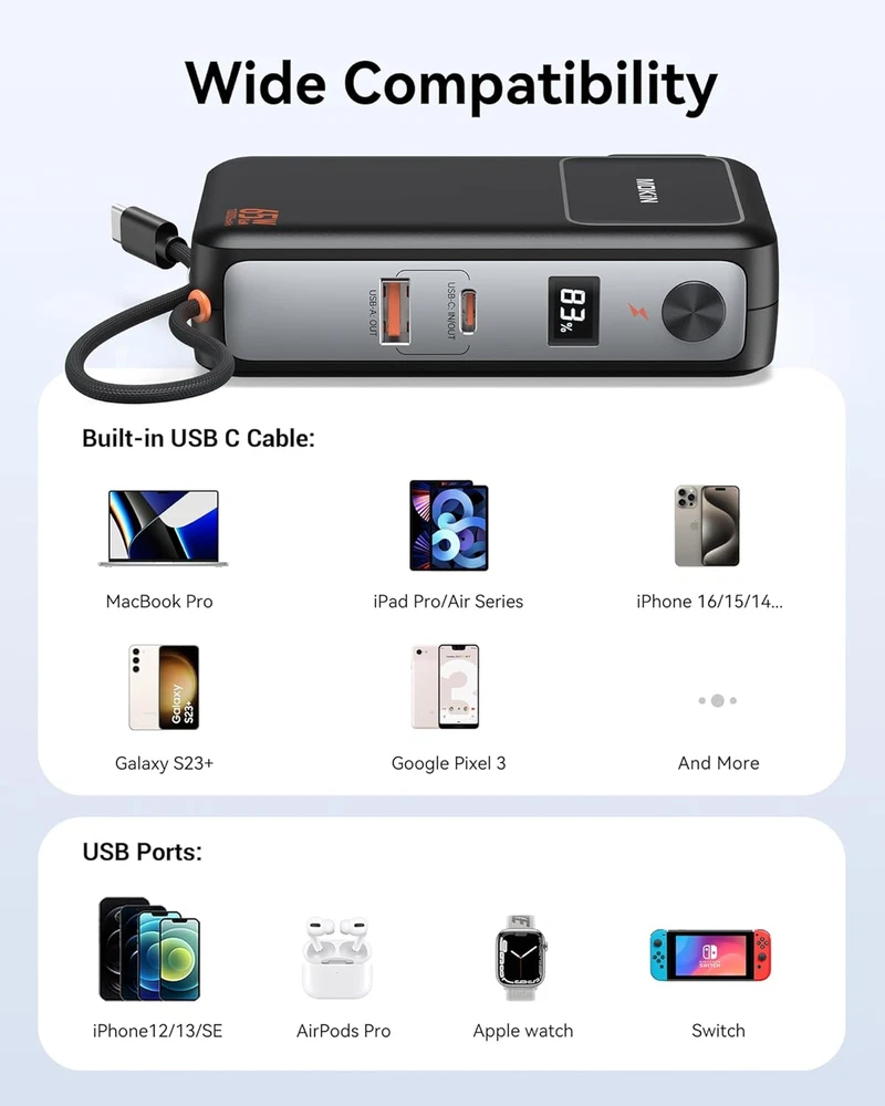 10000Mah Power Bank with 65W Wall Charger and Dual Output Ports