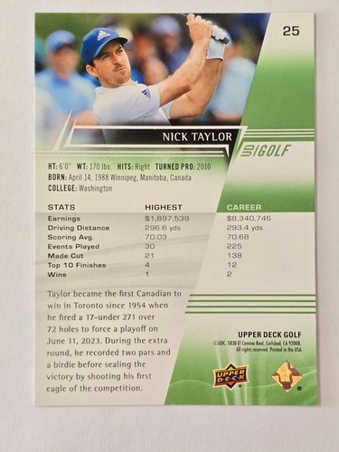 2024 Upper Deck Golf Base--You pick...Complete Your Set! - Bild 26 von 96