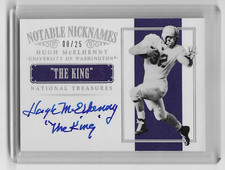 2015 National Treasures HUGH MCELHENNY /25 Notable Nicknames The King No.74