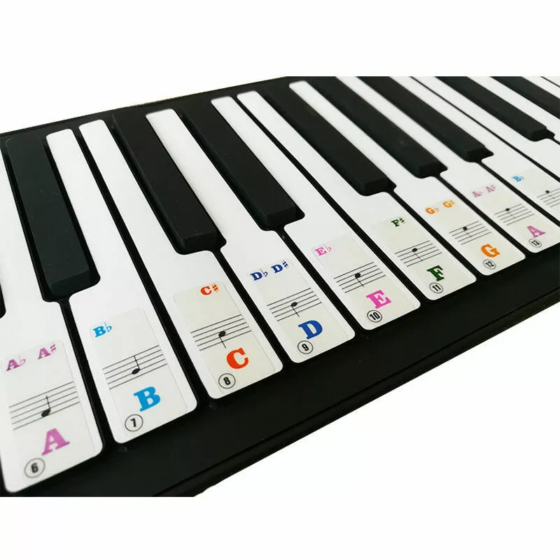 Where Do Piano Stickers Go
