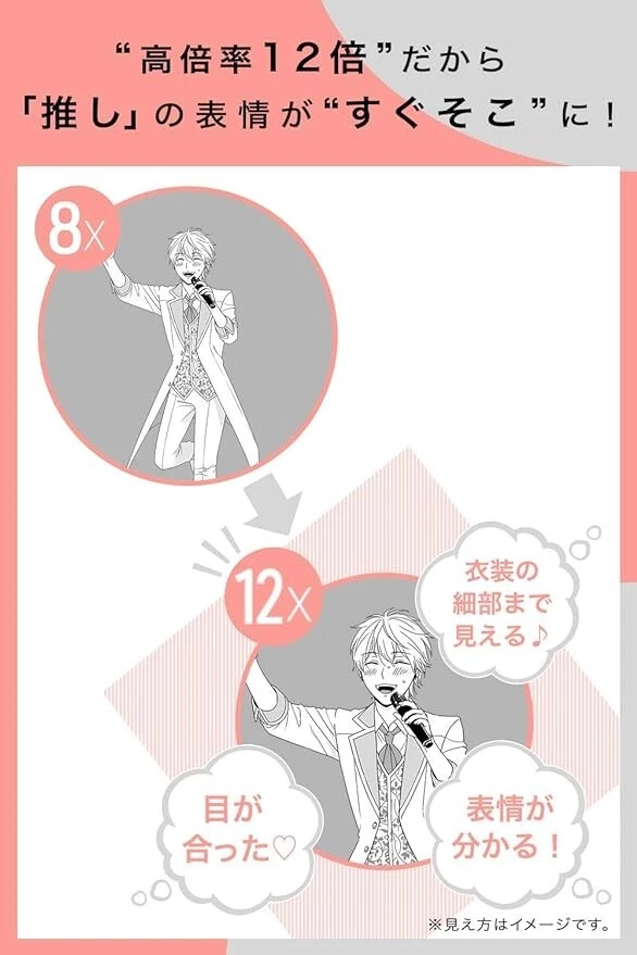 FUJINON Techno Stabi TS12X28 FUJIFILM Fujinon TECHNO-STABI High Magnification - Image 2 of 4