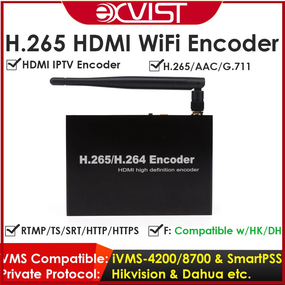 Youtube h265 deals