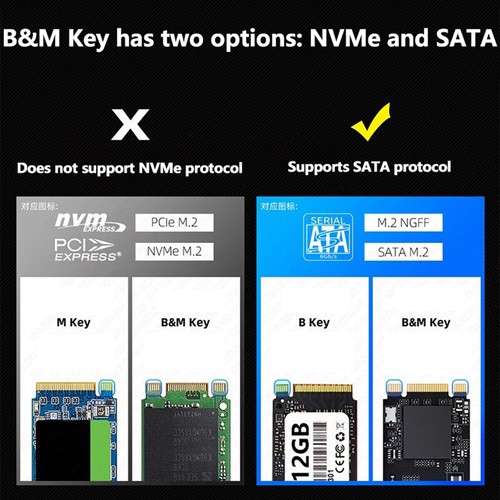 USB3.0 SSD Case Enclosure Adapter Transparent M.2 SATA External Hard Disk Box - Afbeelding 8 van 15