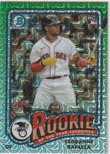 2024 Bowman Mega Box Mojo Rookie of the Year Favorites ROY-5 Ceddanne Rafaela