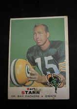 Bart Starr Football Cards, Rookie Card and Autograph Memorabilia Guide 20