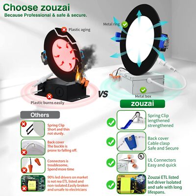 Buy Zouzai 24 Pack 4 Inch Ultra-Thin LED Recessed Ceiling Light With Junction Box 5 Cct Adjustable Dimmable Can Killer Downlight Etl And Energy Star Certified 24 Pack 5 Cct White 4 Inch