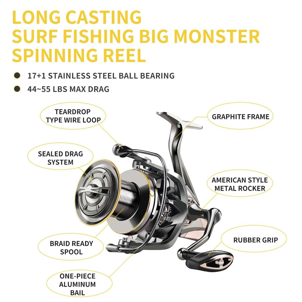 HAUT TON Spinning Reel 80009000100001200014000 - View #2